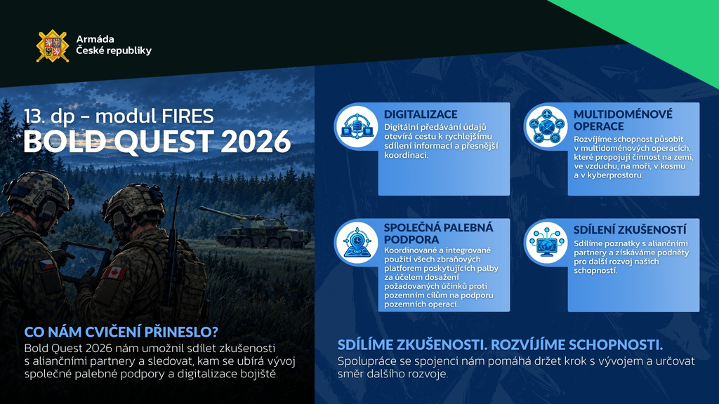 Bold Quest 2026: Když rozhodují minuty. Čeští dělostřelci ověřovali digitální cestu k palebné podpoře