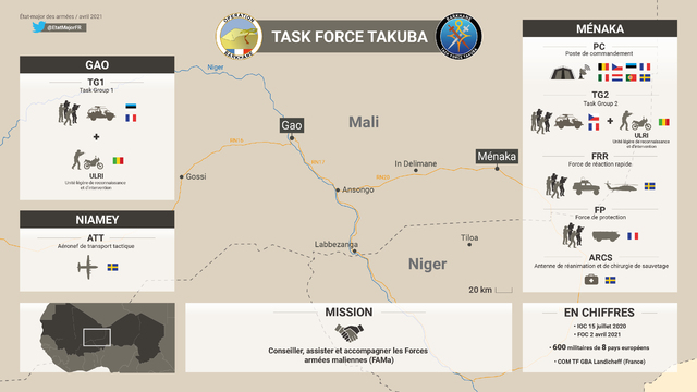 Defence Ministers of France, Estonia and Czech Republic in Mali