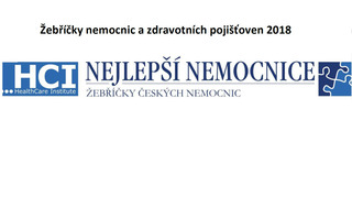 Nemocnicí roku se stala Vojenská nemocnice Olomouc 