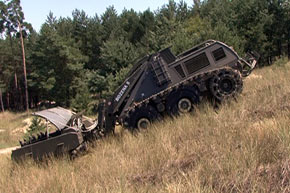 Activities of the system at demanding steep land