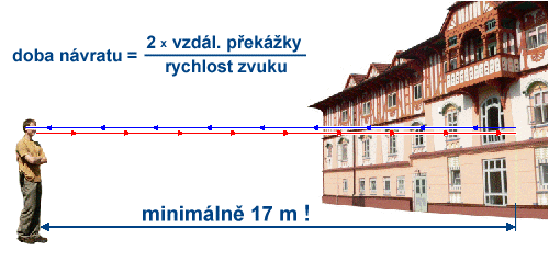 Ozvna