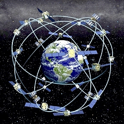 GPS
